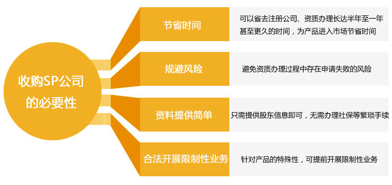 收的好处副本.jpg 收的好处副本.jpg