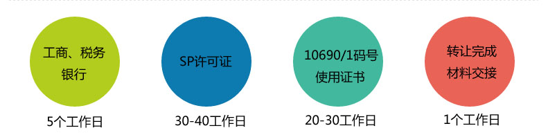 转让时间副本.jpg 转让时间副本.jpg